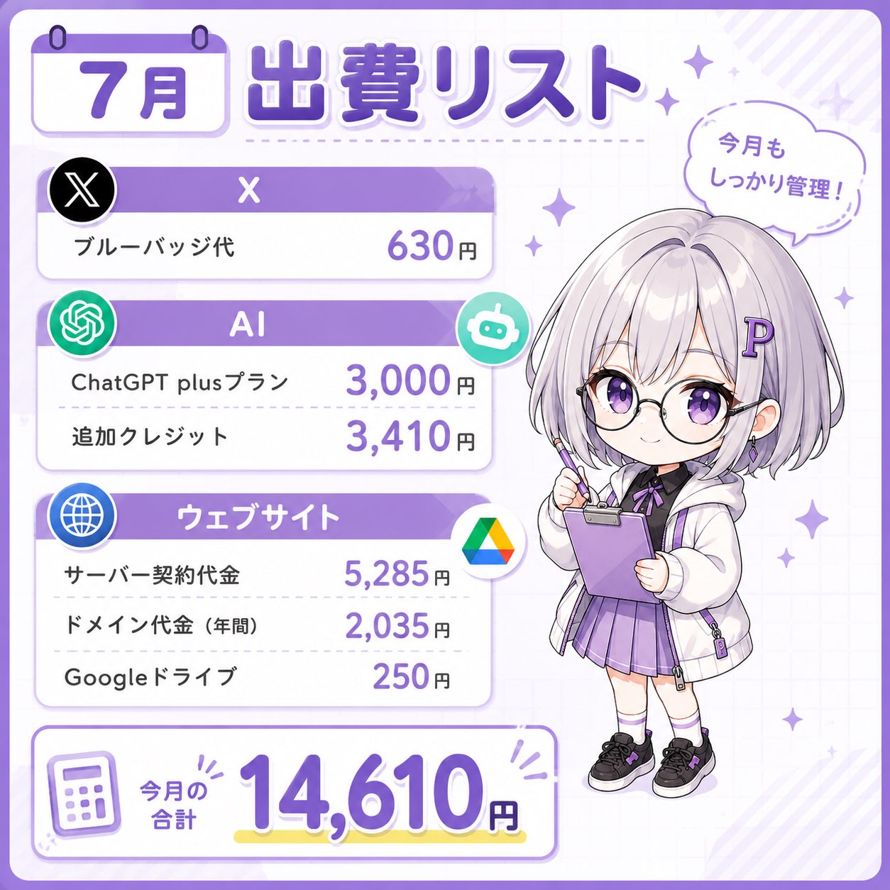 2026年7月の出費一覧。X関連630円、AI関連6,410円、ウェブサイト関連7,570円、合計14,610円