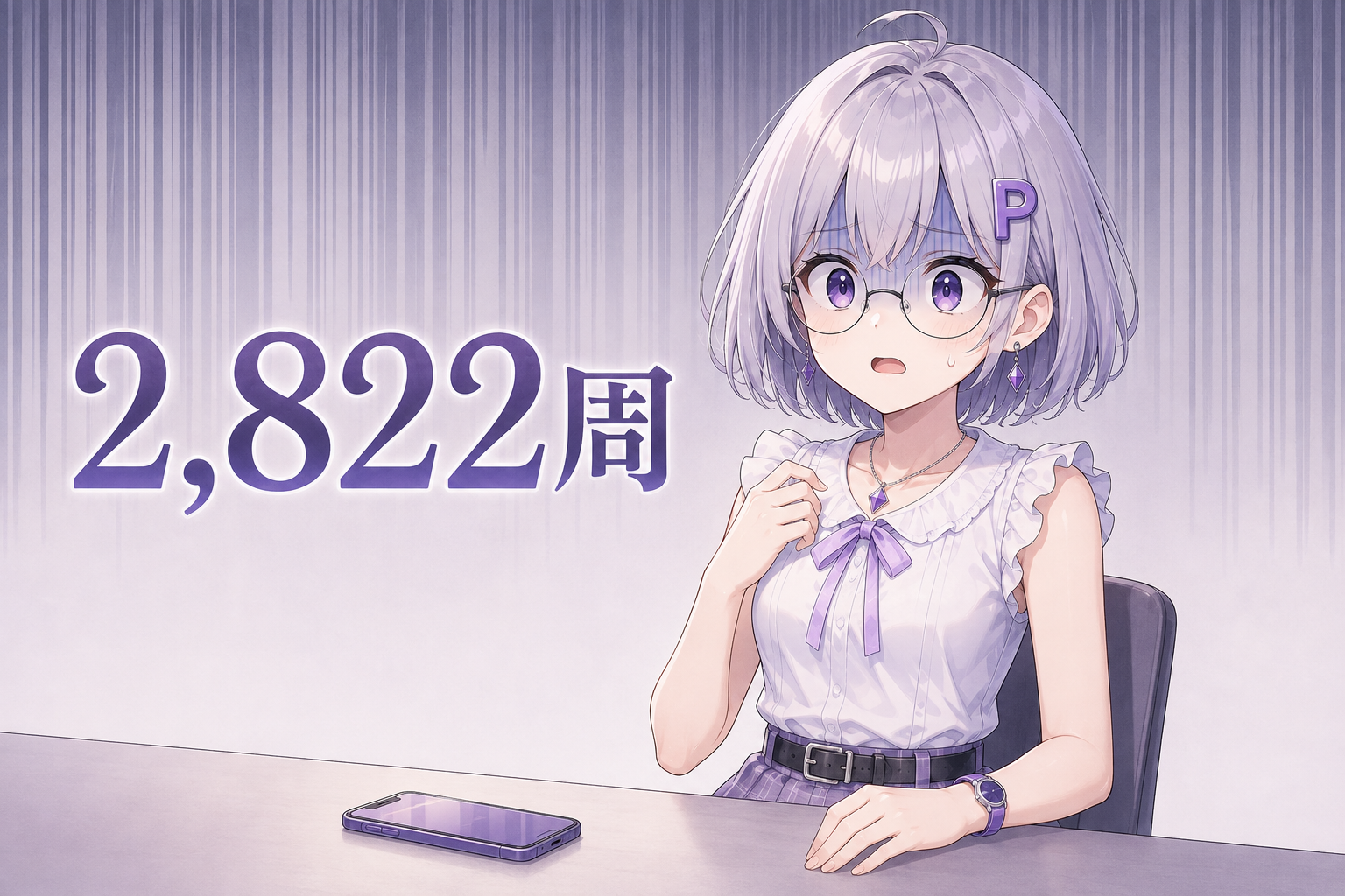 必要周回数2,822周という数字を前に愕然とする夏服姿のふろろ